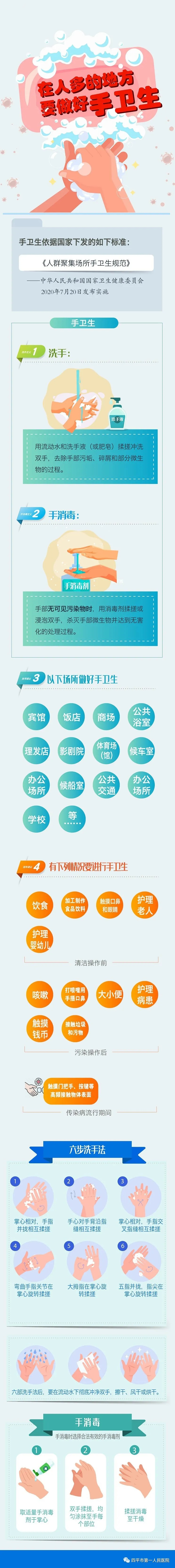 20200826_手卫生怎样做？常态化疫情防控，在人多的地方要做好手卫生.jpg