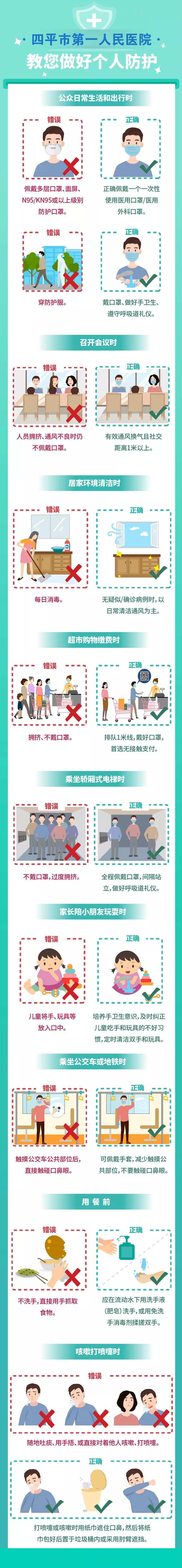 四平市第一人民医院教您做好个人防护.jpg