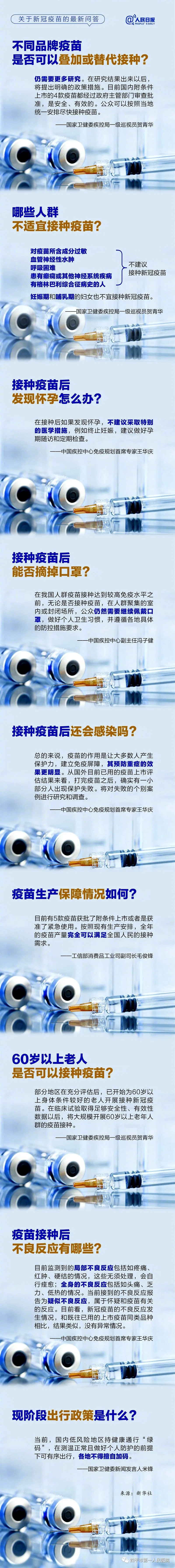 四平市第一人民医院提醒您：9个最新新冠疫苗接种要点，转发！拷贝.jpg