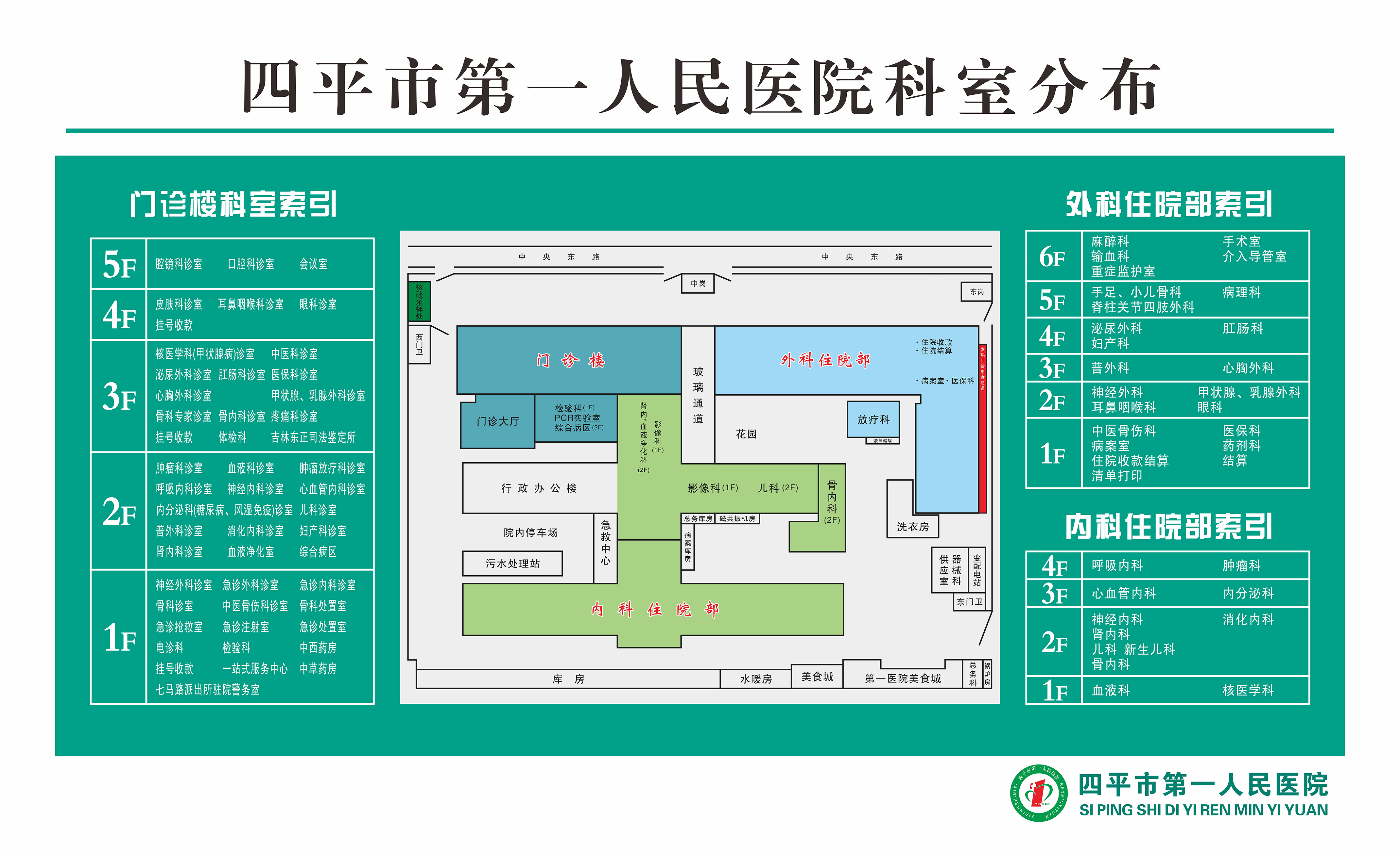 导诊图 导医台 导诊台_四平市第一人民医院科室分布_20210709_网站用.jpg