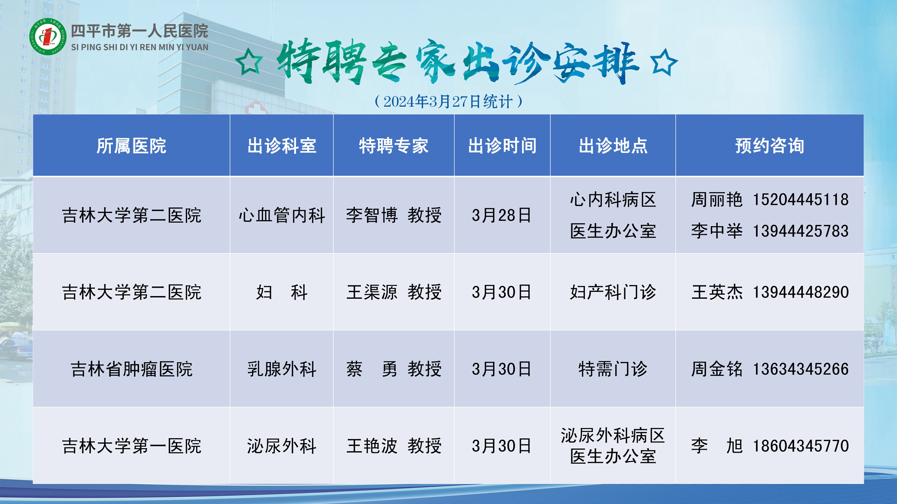 104.3月27日特聘专家出诊安排.jpg