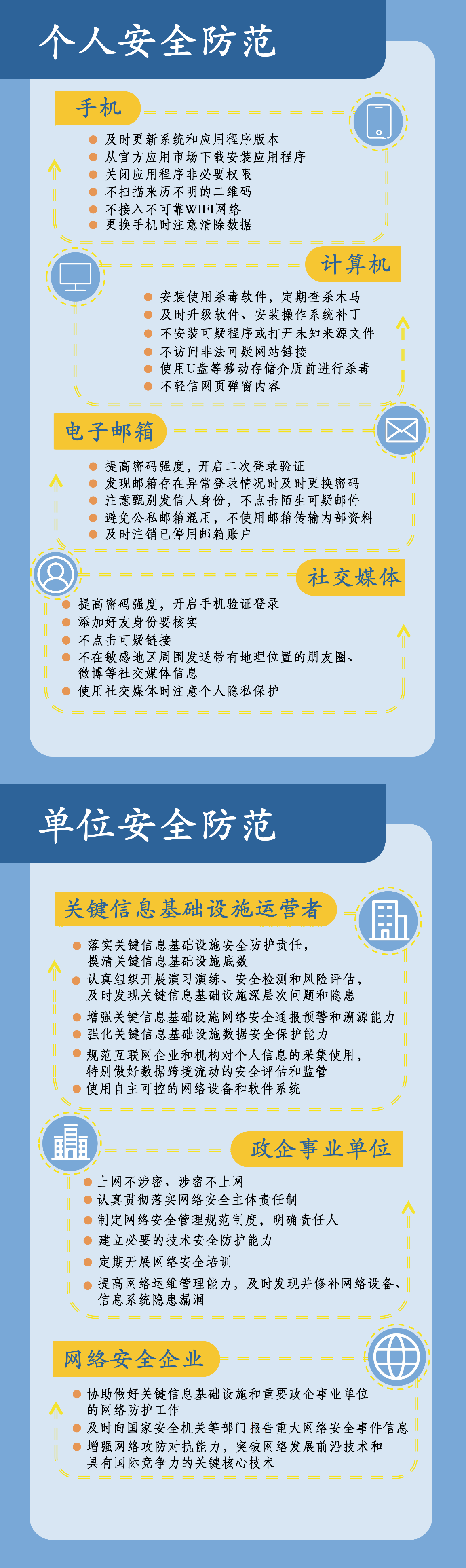 网络安全知识.png
